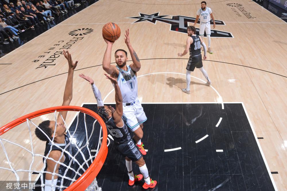 趋势分析 趋势分析